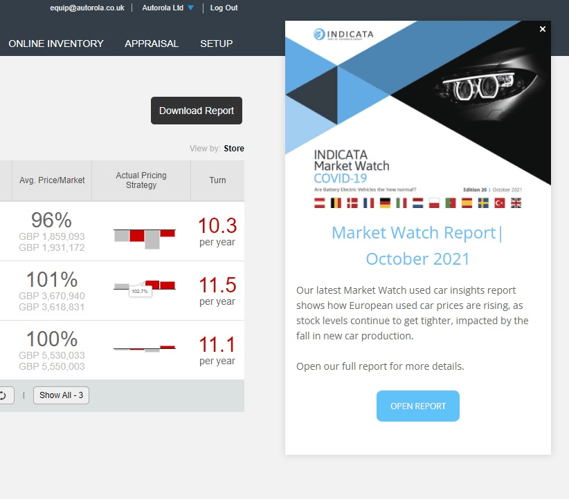 Indicata side modal announcing the Market Watch Report for October 2021, with the report cover and an Open Report button