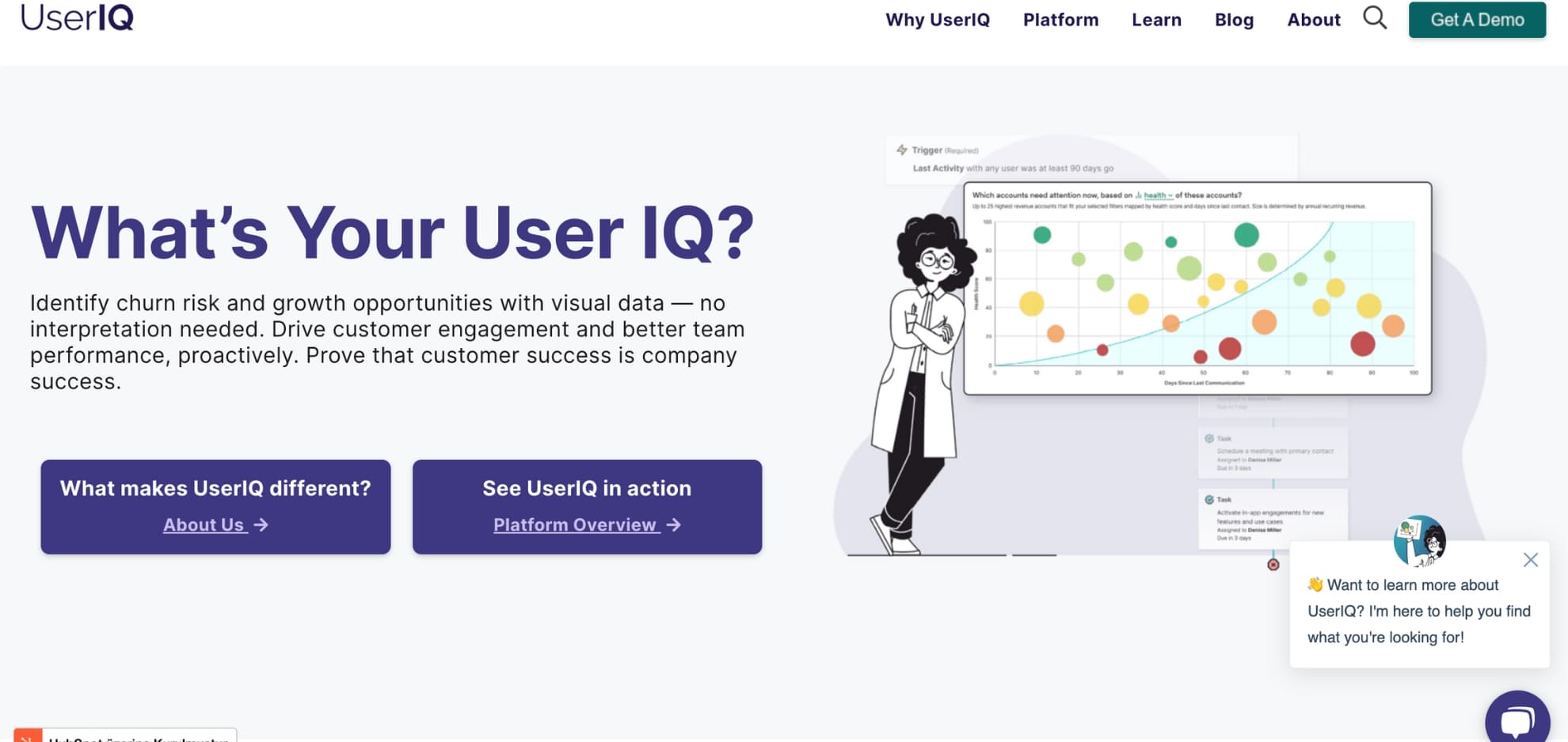 UserIQ home page in 2023 with the headline What's Your User IQ? and a chart of accounts by churn risk